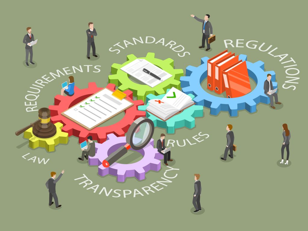 Financial Services Compliancy