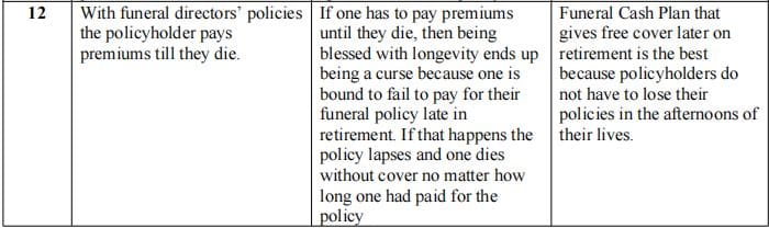 Why Cash Funeral Policies Are Better, Diaspora: 12 Reasons Why Cash Denominated Funeral Policies Are By Far Better