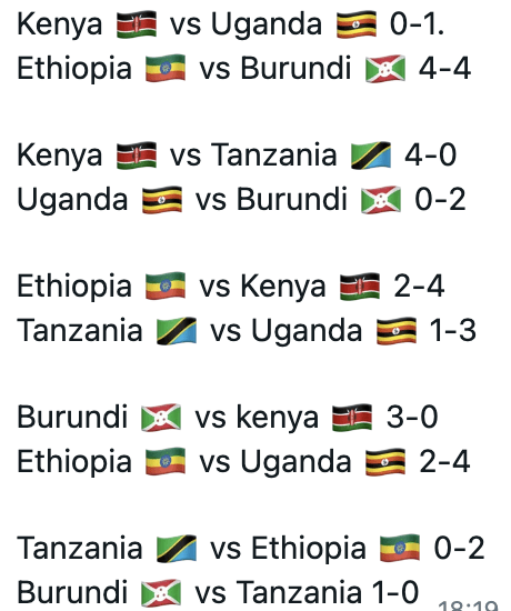 , PARIS: Burundi wins Diaspora Insurance-sponsored Africa football tournament