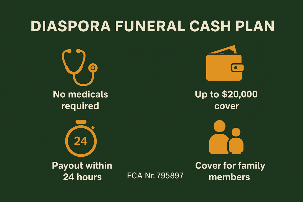 What do I get from the Diaspora Funeral Cash Plan?