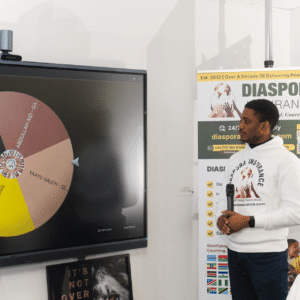 , Diaspora Insurance Giving Back Initiative