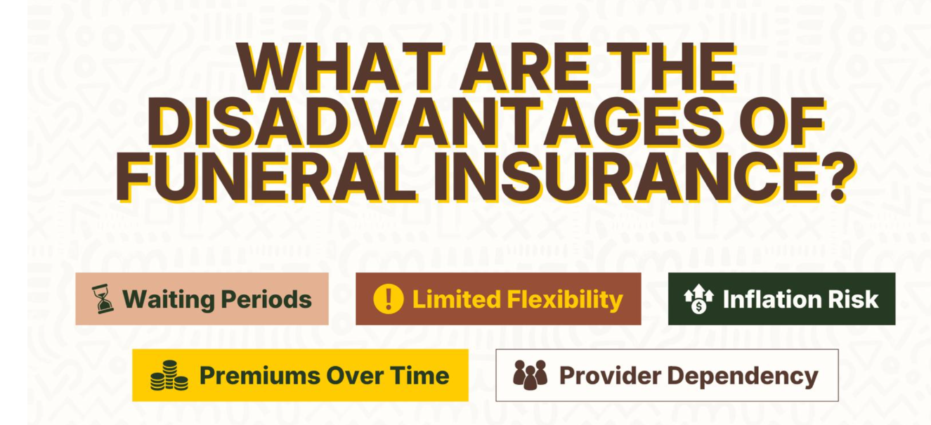 Disadvantages of funeral insurance including waiting periods, limited flexibility, inflation risk, premiums over time and provider dependency.